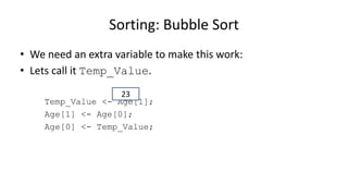 • We need an extra variable to make this work:
• Lets call it Temp_Value.
Temp_Value <- Age[1];
Age[1] <- Age[0];
Age[0] <- Temp_Value;
Sorting: Bubble Sort
23
 