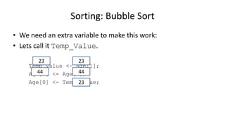 • We need an extra variable to make this work:
• Lets call it Temp_Value.
Temp_Value <- Age[1];
Age[1] <- Age[0];
Age[0] <- Temp_Value;
Sorting: Bubble Sort
2323
4444
23
 