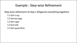 Example : Step-wise Refinement
Step-wise refinement of step 1 (Organise everything together)
1.1 Get a cup
1.2 Get tea bags
1.3 Get sugar
1.4 Get milk
1.5 Get spoon/fork.
 