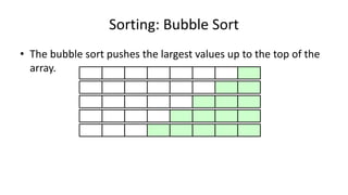 Sorting: Bubble Sort
• The bubble sort pushes the largest values up to the top of the
array.
 