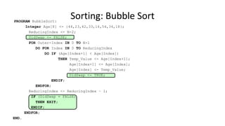 Sorting: Bubble SortPROGRAM BubbleSort:
Integer Age[8] <- {44,23,42,33,16,54,34,18};
ReducingIndex <- N-2;
DidSwap <- FALSE;
FOR Outer-Index IN 0 TO N-1
DO FOR Index IN 0 TO ReducingIndex
DO IF (Age[Index+1] < Age[Index])
THEN Temp_Value <- Age[Index+1];
Age[Index+1] <- Age[Index];
Age[Index] <- Temp_Value;
DidSwap <- TRUE;
ENDIF;
ENDFOR;
ReducingIndex <- ReducingIndex – 1;
IF (DidSwap = FALSE)
THEN EXIT;
ENDIF;
ENDFOR;
END.
 