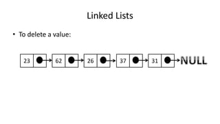 Linked Lists
• To delete a value:
23 62 37 3126
 
