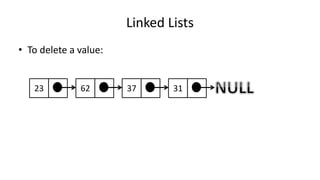 Linked Lists
• To delete a value:
23 62 37 31
 