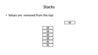 Stacks
• Values are removed from the top:
31
41
59
26
53
59
67
 