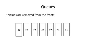 Queues
• Values are removed from the front:
31415926535986
 