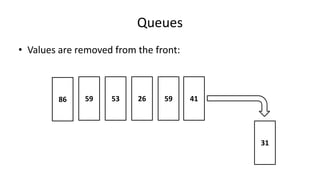 Queues
• Values are removed from the front:
31
415926535986
 