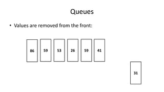Queues
• Values are removed from the front:
31
415926535986
 