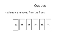 Queues
• Values are removed from the front:
415926535986
 