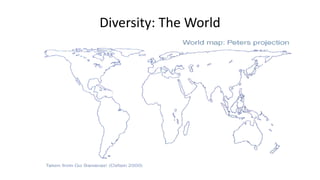 Diversity: The World
 