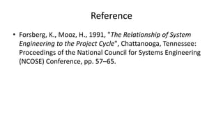 Reference
• Forsberg, K., Mooz, H., 1991, "The Relationship of System
Engineering to the Project Cycle", Chattanooga, Tennessee:
Proceedings of the National Council for Systems Engineering
(NCOSE) Conference, pp. 57–65.
 