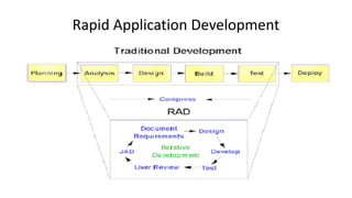 Rapid Application Development
 