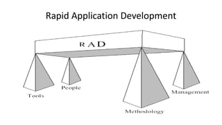 Rapid Application Development
 