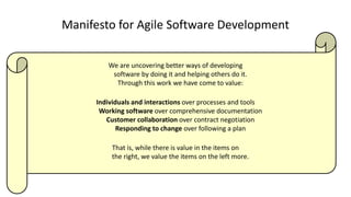 Manifesto for Agile Software Development
We are uncovering better ways of developing
software by doing it and helping others do it.
Through this work we have come to value:
Individuals and interactions over processes and tools
Working software over comprehensive documentation
Customer collaboration over contract negotiation
Responding to change over following a plan
That is, while there is value in the items on
the right, we value the items on the left more.
 