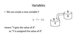 Variables
• We can create a new variable Y
y <- x;
means “Y gets the value of X”
or “Y is assigned the value of X”
Y
X
6
6
 