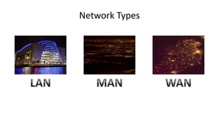 Network Types
 