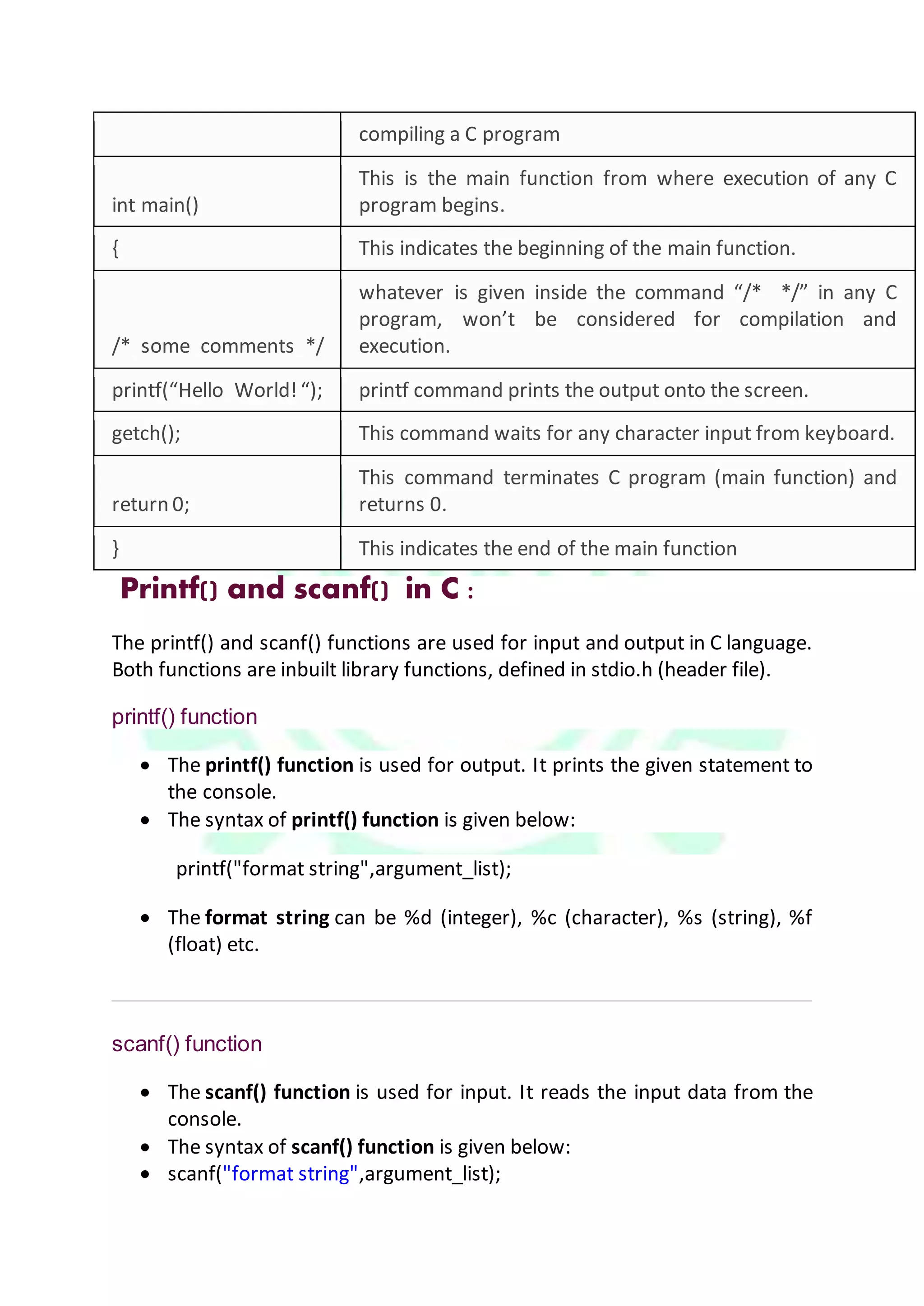 Complete c programming presentation | DOCX | Programming Languages ...