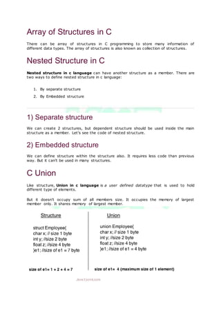 Complete c programming presentation | PDF