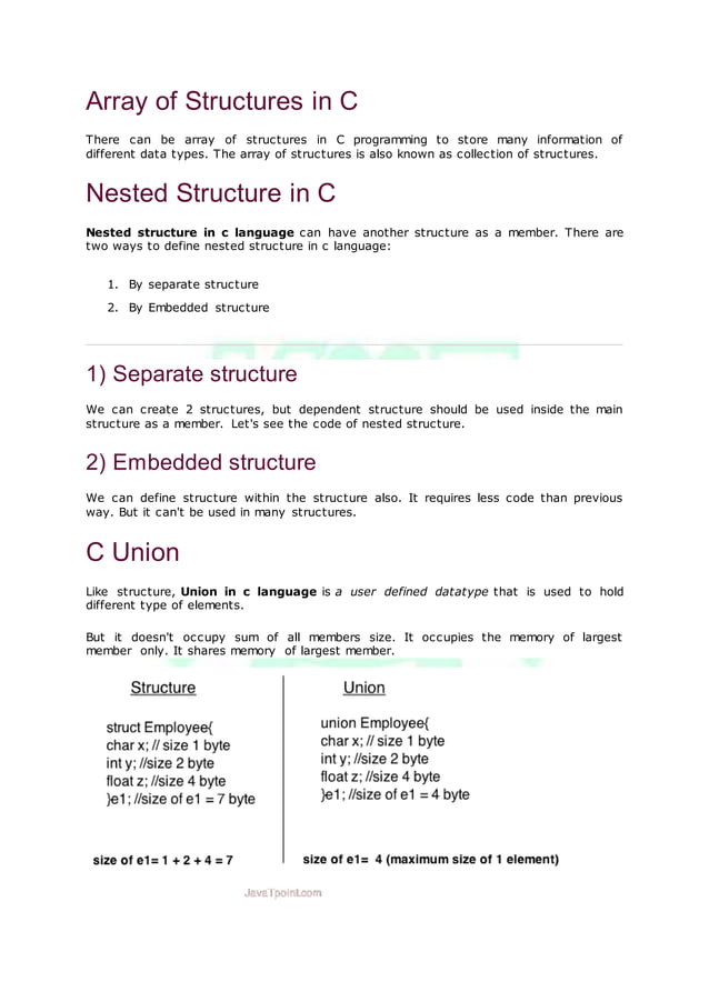 Complete c programming presentation | DOCX | Programming Languages ...