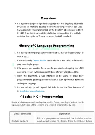 Complete c programming presentation | PDF