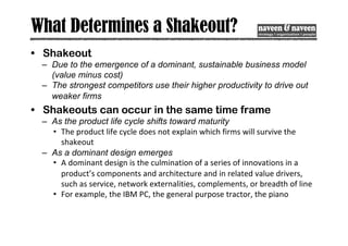 What Determines a Shakeout?
• Shakeout
– Due to the emergence of a dominant, sustainable business model
(value minus cost)
– The strongest competitors use their higher productivity to drive out
weaker firms
• Shakeouts can occur in the same time frame
– As the product life cycle shifts toward maturity
• The product life cycle does not explain which firms will survive the
shakeout
– As a dominant design emerges
• A dominant design is the culmination of a series of innovations in a
product’s components and architecture and in related value drivers,
such as service, network externalities, complements, or breadth of line
• For example, the IBM PC, the general purpose tractor, the piano
 