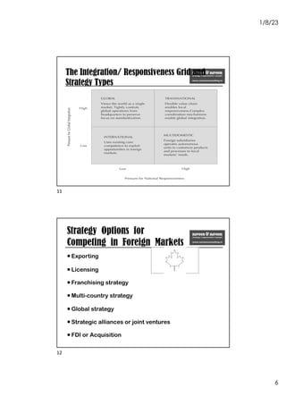 1/8/23
6
The Integration/ Responsiveness Grid and
Strategy Types
11
Strategy Options for
Competing in Foreign Markets
¡ Exporting
¡ Licensing
¡ Franchising strategy
¡ Multi-country strategy
¡ Global strategy
¡ Strategic alliances or joint ventures
¡ FDI or Acquisition
12
 