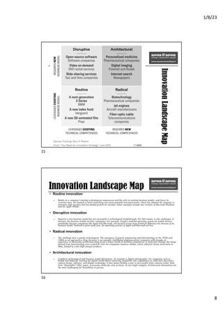 1/8/23
8
Innovation
Landscape
Map
15
Innovation Landscape Map
• Routine innovation
o Builds on a company’s existing technological competences and fits with its existing business model—and hence its
customer base. An example is Intel’s launching ever-more-powerful microprocessors, which has allowed the company to
maintain high margins and has fuelled growth for decades. Other examples include new versions of Microsoft Windows
and the Apple iPhone.
• Disruptive innovation
o Requires a new business model but not necessarily a technological breakthrough. For that reason, it also challenges, or
disrupts, the business models of other companies. For example, Google’s Android operating system for mobile devices
potentially disrupts companies like Apple and Microsoft, not because of any large technical difference but because of its
business model: Android is given away free; the operating systems of Apple and Microsoft are not.
• Radical innovation
o The challenge here is purely technological. The emergence of genetic engineering and biotechnology in the 1970s and
1980s as an approach to drug discovery is an example. Established pharmaceutical companies with decades of
experience in chemically synthesized drugs faced a major hurdle in building competences in molecular biology. But drugs
derived from biotechnology were a good fit with the companies’ business models, which called for heavy investment in
R&D, funded by a few high-margin products.
• Architectural innovation
o Combines technological and business model disruptions. An example is digital photography. For companies such as
Kodak and Polaroid, entering the digital world meant mastering completely new competences in solid-state electronics,
camera design, software, and display technology. It also meant finding a way to earn profits from cameras rather than
from “disposables” (film, paper, processing chemicals, and services). As one might imagine, architectural innovations are
the most challenging for incumbents to pursue.
16
 
