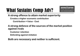 What Sustains Comp Adv?
A strong offence to attain market superiority
Creates a higher economic contribution
Contribution = Value - Cost
A strong defence of the sources of the market position
against rivals
Customer retention
Defending against imitation
Both are necessary and neither is sufficient.
 