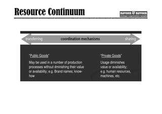Resource Continuum
 