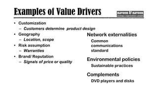 Examples of Value Drivers
• Customization
– Customers determine product design
• Geography
– Location, scope
• Risk assumption
– Warranties
• Brand/ Reputation
– Signals of price or quality
Network externalities
Common
communications
standard
Environmental policies
Sustainable practices
Complements
DVD players and disks
 