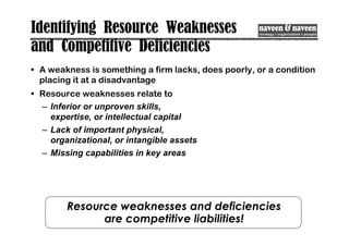 Identifying Resource Weaknesses
and Competitive Deficiencies
• A weakness is something a firm lacks, does poorly, or a condition
placing it at a disadvantage
• Resource weaknesses relate to
– Inferior or unproven skills,
expertise, or intellectual capital
– Lack of important physical,
organizational, or intangible assets
– Missing capabilities in key areas
Resource weaknesses and deficiencies
are competitive liabilities!
 