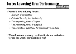 Forces Lowering Firm Performance
• Porter’s five industry forces:
– Strength of competition
– Potential for entry into the industry
– The bargaining power of buyers
– The bargaining power of suppliers
– The strength of substitutes for the industry’s products
• When forces are strong, profitability is low and when
forces are weak, profitability is high
 
