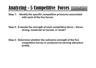 Analyzing - 5 Competitive Forces
Step 1: Identify the specific competitive pressures associated
with each of the five forces
Step 2: Evaluate the strength of each competitive force -- fierce,
strong, moderate to normal, or weak?
Step 3: Determine whether the collective strength of the five
competitive forces is conducive to earning attractive
profits
 