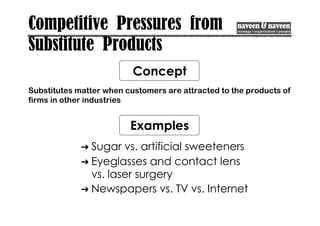 Competitive Pressures from
Substitute Products
Substitutes matter when customers are attracted to the products of
firms in other industries
Concept
➔ Sugar vs. artificial sweeteners
➔ Eyeglasses and contact lens
vs. laser surgery
➔ Newspapers vs. TV vs. Internet
Examples
 