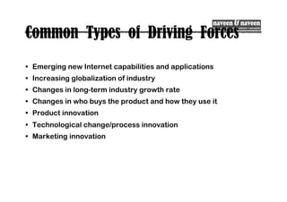 Common Types of Driving Forces
• Emerging new Internet capabilities and applications
• Increasing globalization of industry
• Changes in long-term industry growth rate
• Changes in who buys the product and how they use it
• Product innovation
• Technological change/process innovation
• Marketing innovation
 