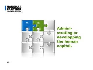 Text Admini- strating or developping the human capital. 15. PR HR 