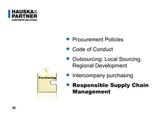 Text Procurement Policies Code of Conduct Outsourcing: Local Sourcing, Regional Development Intercompany purchasing Responsible Supply Chain Management   26. Purchasing 