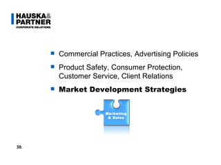 Text Commercial Practices, Advertising Policies Product Safety, Consumer Protection, Customer Service, Client Relations Market Development Strategies 30. Marketing & Sales 