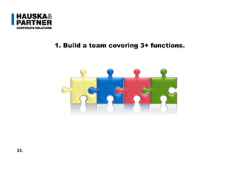 33. 1. Build a team covering 3+ functions.  