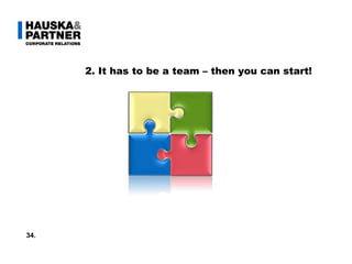 34. 2. It has to be a team – then you can start!  