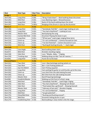 Shot List- Completed! | DOCX