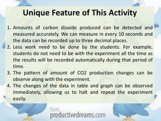 Unique Feature of This Activity
1. Amounts of carbon dioxide produced can be detected and
measured accurately. We can measure in every 10 seconds and
the data can be recorded up to three decimal places.
2. Less work need to be done by the students. For example,
students do not need to be with the experiment all the time as
the results will be recorded automatically during that period of
time.
3. The pattern of amount of CO2 production changes can be
observe along with the experiment.
4. The changes of the data in table and graph can be observed
immediately, allowing us to halt and repeat the experiment
easily.
 