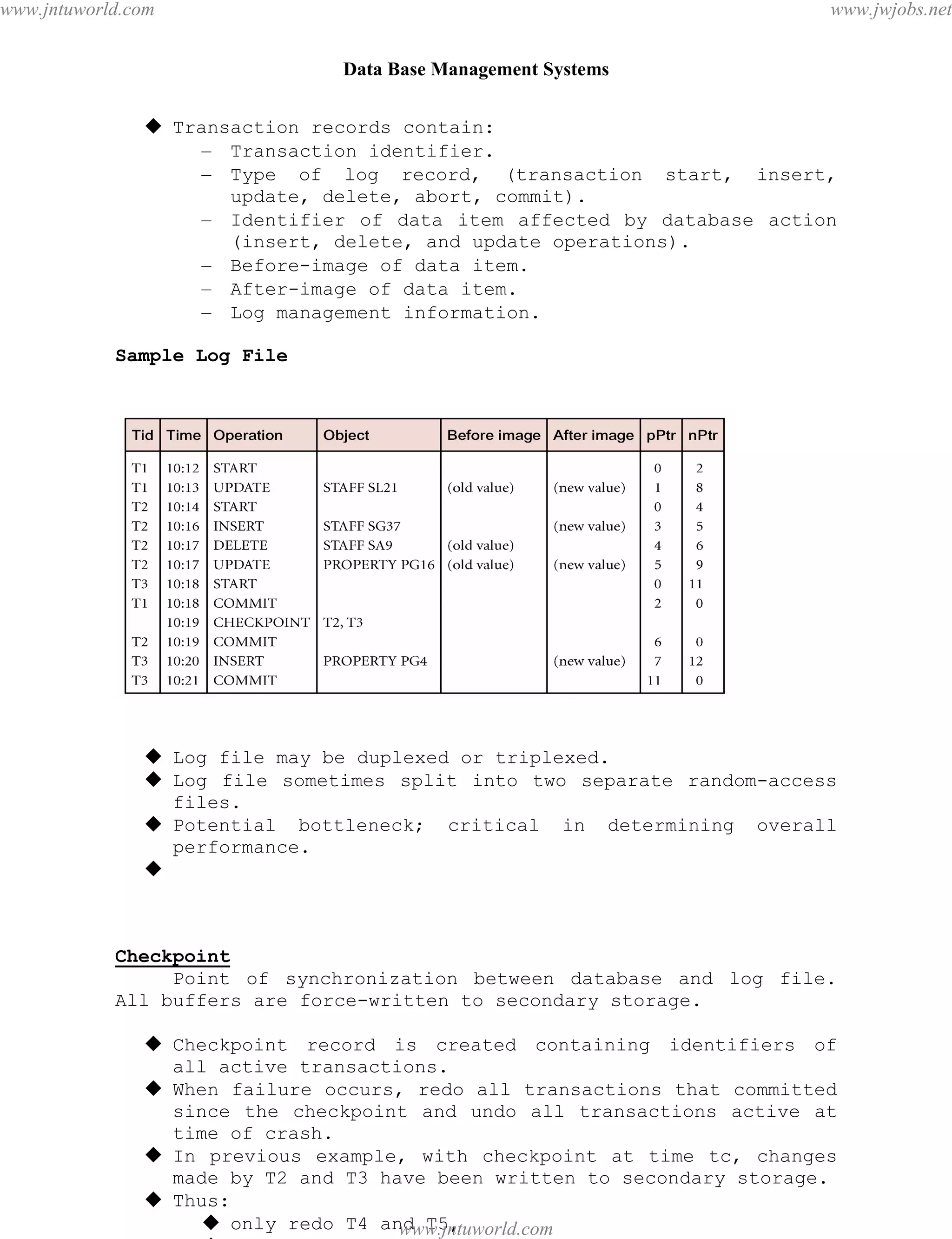 Data Base Management Systems
102
 Transaction records contain:
– Transaction identifier.
– Type of log record, (transaction start, insert,
update, delete, abort, commit).
– Identifier of data item affected by database action
(insert, delete, and update operations).
– Before-image of data item.
– After-image of data item.
– Log management information.
Sample Log File
 Log file may be duplexed or triplexed.
 Log file sometimes split into two separate random-access
files.
 Potential bottleneck; critical in determining overall
performance.

Checkpoint
Point of synchronization between database and log file.
All buffers are force-written to secondary storage.
 Checkpoint record is created containing identifiers of
all active transactions.
 When failure occurs, redo all transactions that committed
since the checkpoint and undo all transactions active at
time of crash.
 In previous example, with checkpoint at time tc, changes
made by T2 and T3 have been written to secondary storage.
 Thus:
 only redo T4 and T5,
 undo transactions T1 and T6.pdfMachine - is a pdf writer that produces quality PDF files with ease!
Get yours now!
“Thank you very much! I can use Acrobat Distiller or the Acrobat PDFWriter but I consider your
product a lot easier to use and much preferable to Adobe's" A.Sarras - USA
www.jntuworld.com
www.jntuworld.com
www.jwjobs.net
 