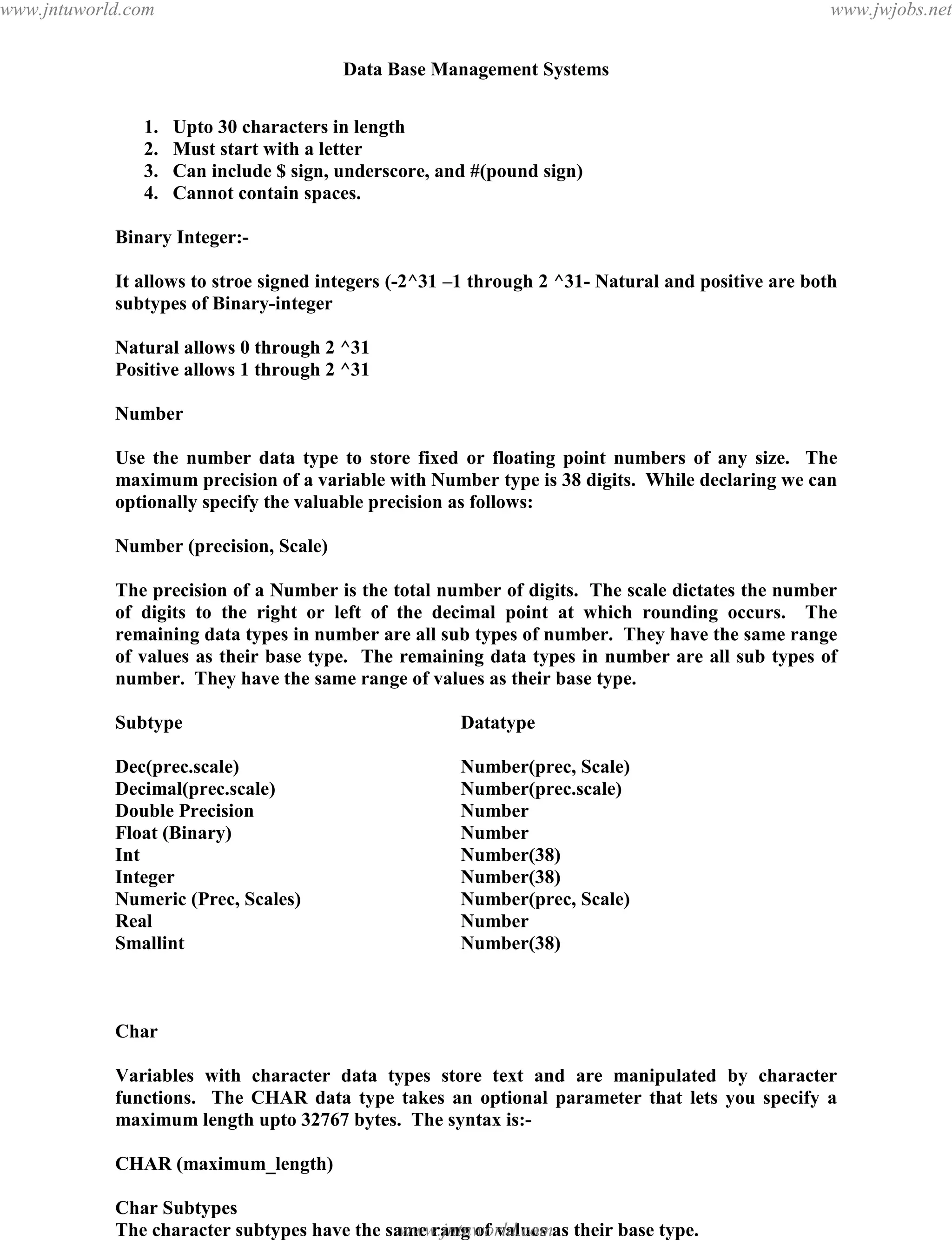 Data Base Management Systems
120
1. Upto 30 characters in length
2. Must start with a letter
3. Can include $ sign, underscore, and #(pound sign)
4. Cannot contain spaces.
Binary Integer:-
It allows to stroe signed integers (-2^31 –1 through 2 ^31- Natural and positive are both
subtypes of Binary-integer
Natural allows 0 through 2 ^31
Positive allows 1 through 2 ^31
Number
Use the number data type to store fixed or floating point numbers of any size. The
maximum precision of a variable with Number type is 38 digits. While declaring we can
optionally specify the valuable precision as follows:
Number (precision, Scale)
The precision of a Number is the total number of digits. The scale dictates the number
of digits to the right or left of the decimal point at which rounding occurs. The
remaining data types in number are all sub types of number. They have the same range
of values as their base type. The remaining data types in number are all sub types of
number. They have the same range of values as their base type.
Subtype Datatype
Dec(prec.scale) Number(prec, Scale)
Decimal(prec.scale) Number(prec.scale)
Double Precision Number
Float (Binary) Number
Int Number(38)
Integer Number(38)
Numeric (Prec, Scales) Number(prec, Scale)
Real Number
Smallint Number(38)
Char
Variables with character data types store text and are manipulated by character
functions. The CHAR data type takes an optional parameter that lets you specify a
maximum length upto 32767 bytes. The syntax is:-
CHAR (maximum_length)
Char Subtypes
The character subtypes have the same rang of values as their base type.
pdfMachine - is a pdf writer that produces quality PDF files with ease!
Get yours now!
“Thank you very much! I can use Acrobat Distiller or the Acrobat PDFWriter but I consider your
product a lot easier to use and much preferable to Adobe's" A.Sarras - USA
www.jntuworld.com
www.jntuworld.com
www.jwjobs.net
 