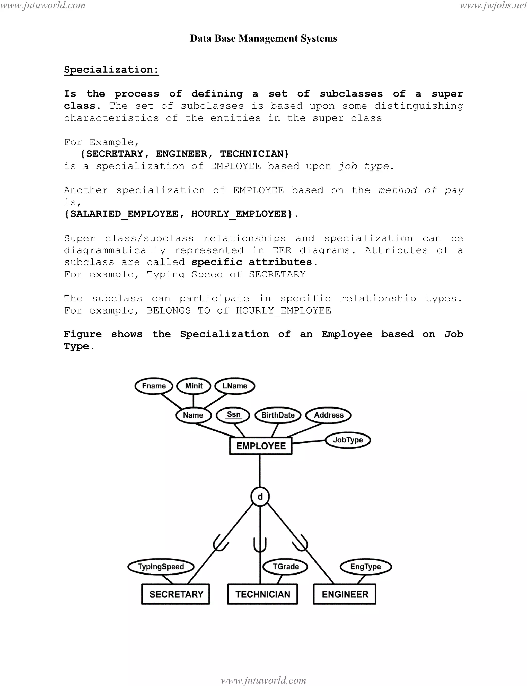 Data Base Management Systems
19
Specialization:
Is the process of defining a set of subclasses of a super
class. The set of subclasses is based upon some distinguishing
characteristics of the entities in the super class
For Example,
{SECRETARY, ENGINEER, TECHNICIAN}
is a specialization of EMPLOYEE based upon job type.
Another specialization of EMPLOYEE based on the method of pay
is,
{SALARIED_EMPLOYEE, HOURLY_EMPLOYEE}.
Super class/subclass relationships and specialization can be
diagrammatically represented in EER diagrams. Attributes of a
subclass are called specific attributes.
For example, Typing Speed of SECRETARY
The subclass can participate in specific relationship types.
For example, BELONGS_TO of HOURLY_EMPLOYEE
Figure shows the Specialization of an Employee based on Job
Type.
pdfMachine - is a pdf writer that produces quality PDF files with ease!
Get yours now!
“Thank you very much! I can use Acrobat Distiller or the Acrobat PDFWriter but I consider your
product a lot easier to use and much preferable to Adobe's" A.Sarras - USA
www.jntuworld.com
www.jntuworld.com
www.jwjobs.net
 