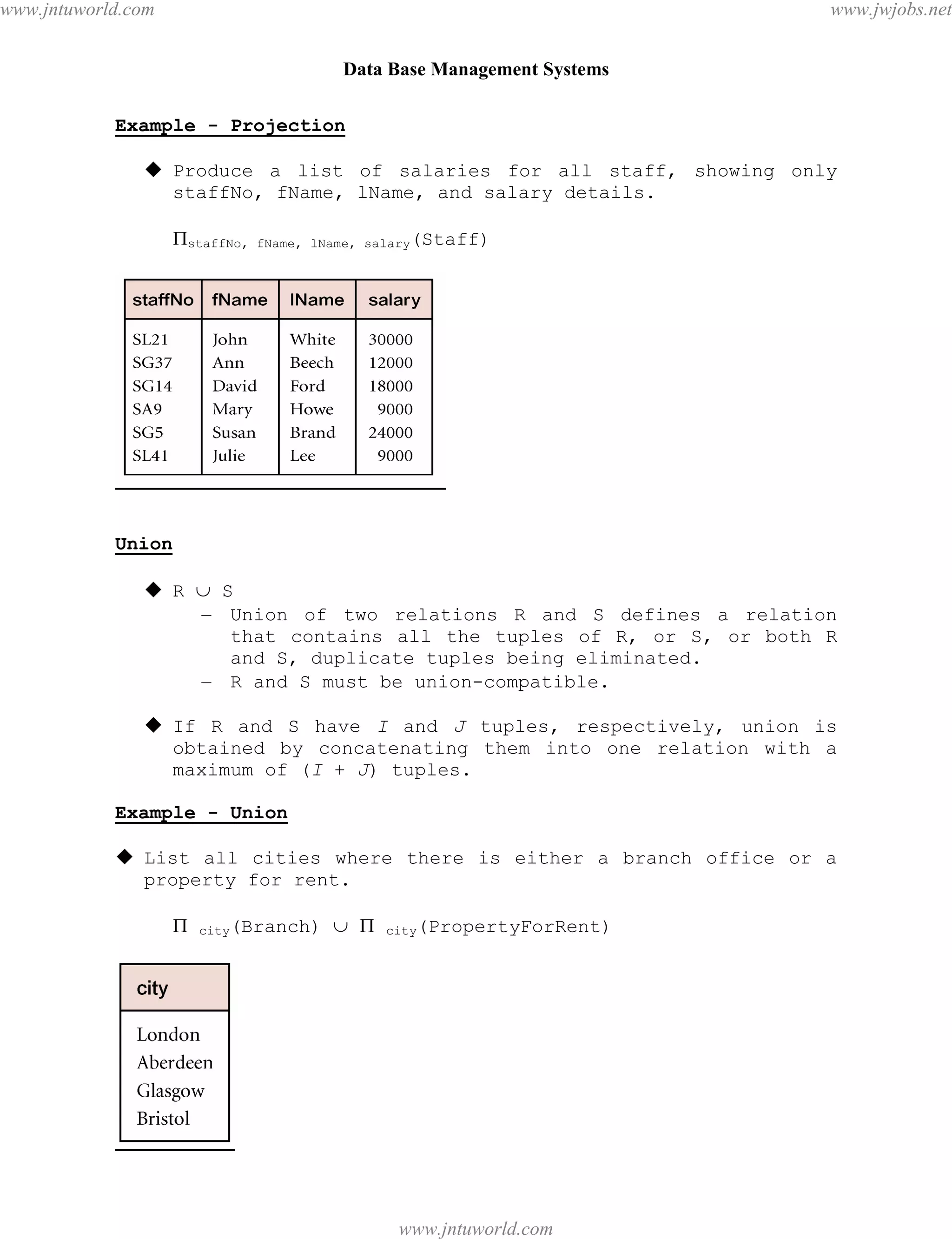Data Base Management Systems
32
Example - Projection
 Produce a list of salaries for all staff, showing only
staffNo, fName, lName, and salary details.
staffNo, fName, lName, salary(Staff)
Union
 R  S
– Union of two relations R and S defines a relation
that contains all the tuples of R, or S, or both R
and S, duplicate tuples being eliminated.
– R and S must be union-compatible.
 If R and S have I and J tuples, respectively, union is
obtained by concatenating them into one relation with a
maximum of (I + J) tuples.
Example - Union
 List all cities where there is either a branch office or a
property for rent.
 city(Branch)   city(PropertyForRent)
pdfMachine - is a pdf writer that produces quality PDF files with ease!
Get yours now!
“Thank you very much! I can use Acrobat Distiller or the Acrobat PDFWriter but I consider your
product a lot easier to use and much preferable to Adobe's" A.Sarras - USA
www.jntuworld.com
www.jntuworld.com
www.jwjobs.net
 