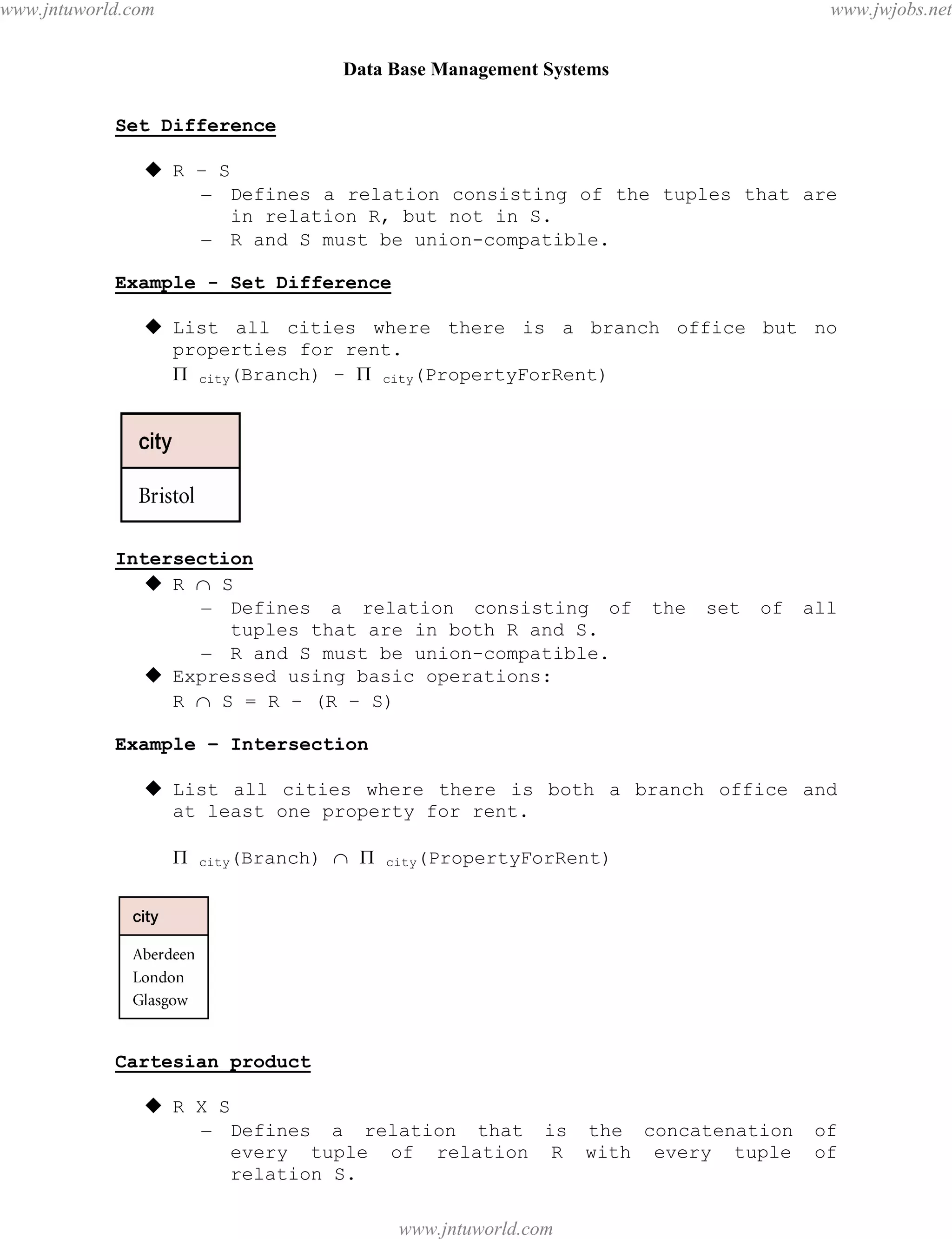 Data Base Management Systems
33
Set Difference
 R – S
– Defines a relation consisting of the tuples that are
in relation R, but not in S.
– R and S must be union-compatible.
Example - Set Difference
 List all cities where there is a branch office but no
properties for rent.
 city(Branch) –  city(PropertyForRent)
Intersection
 R  S
– Defines a relation consisting of the set of all
tuples that are in both R and S.
– R and S must be union-compatible.
 Expressed using basic operations:
R  S = R – (R – S)
Example – Intersection
 List all cities where there is both a branch office and
at least one property for rent.
 city(Branch)   city(PropertyForRent)
Cartesian product
 R X S
– Defines a relation that is the concatenation of
every tuple of relation R with every tuple of
relation S.
pdfMachine - is a pdf writer that produces quality PDF files with ease!
Get yours now!
“Thank you very much! I can use Acrobat Distiller or the Acrobat PDFWriter but I consider your
product a lot easier to use and much preferable to Adobe's" A.Sarras - USA
www.jntuworld.com
www.jntuworld.com
www.jwjobs.net
 