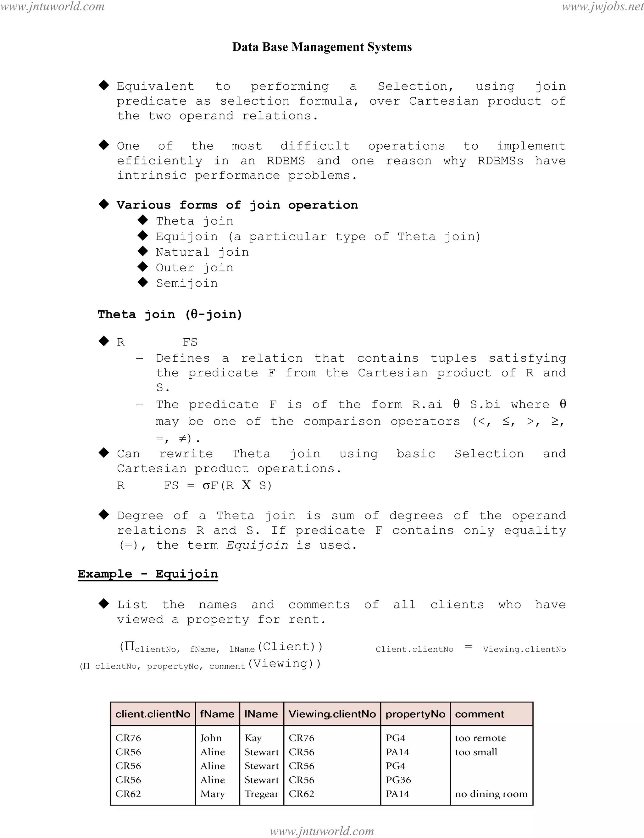 Data Base Management Systems
35
 Equivalent to performing a Selection, using join
predicate as selection formula, over Cartesian product of
the two operand relations.
 One of the most difficult operations to implement
efficiently in an RDBMS and one reason why RDBMSs have
intrinsic performance problems.
 Various forms of join operation
 Theta join
 Equijoin (a particular type of Theta join)
 Natural join
 Outer join
 Semijoin
Theta join (-join)
 R FS
– Defines a relation that contains tuples satisfying
the predicate F from the Cartesian product of R and
S.
– The predicate F is of the form R.ai  S.bi where 
may be one of the comparison operators (<, , >, ,
=, ).
 Can rewrite Theta join using basic Selection and
Cartesian product operations.
R FS = F(R  S)
 Degree of a Theta join is sum of degrees of the operand
relations R and S. If predicate F contains only equality
(=), the term Equijoin is used.
Example - Equijoin
 List the names and comments of all clients who have
viewed a property for rent.
(clientNo, fName, lName(Client)) Client.clientNo = Viewing.clientNo
( clientNo, propertyNo, comment(Viewing))
pdfMachine - is a pdf writer that produces quality PDF files with ease!
Get yours now!
“Thank you very much! I can use Acrobat Distiller or the Acrobat PDFWriter but I consider your
product a lot easier to use and much preferable to Adobe's" A.Sarras - USA
www.jntuworld.com
www.jntuworld.com
www.jwjobs.net
 