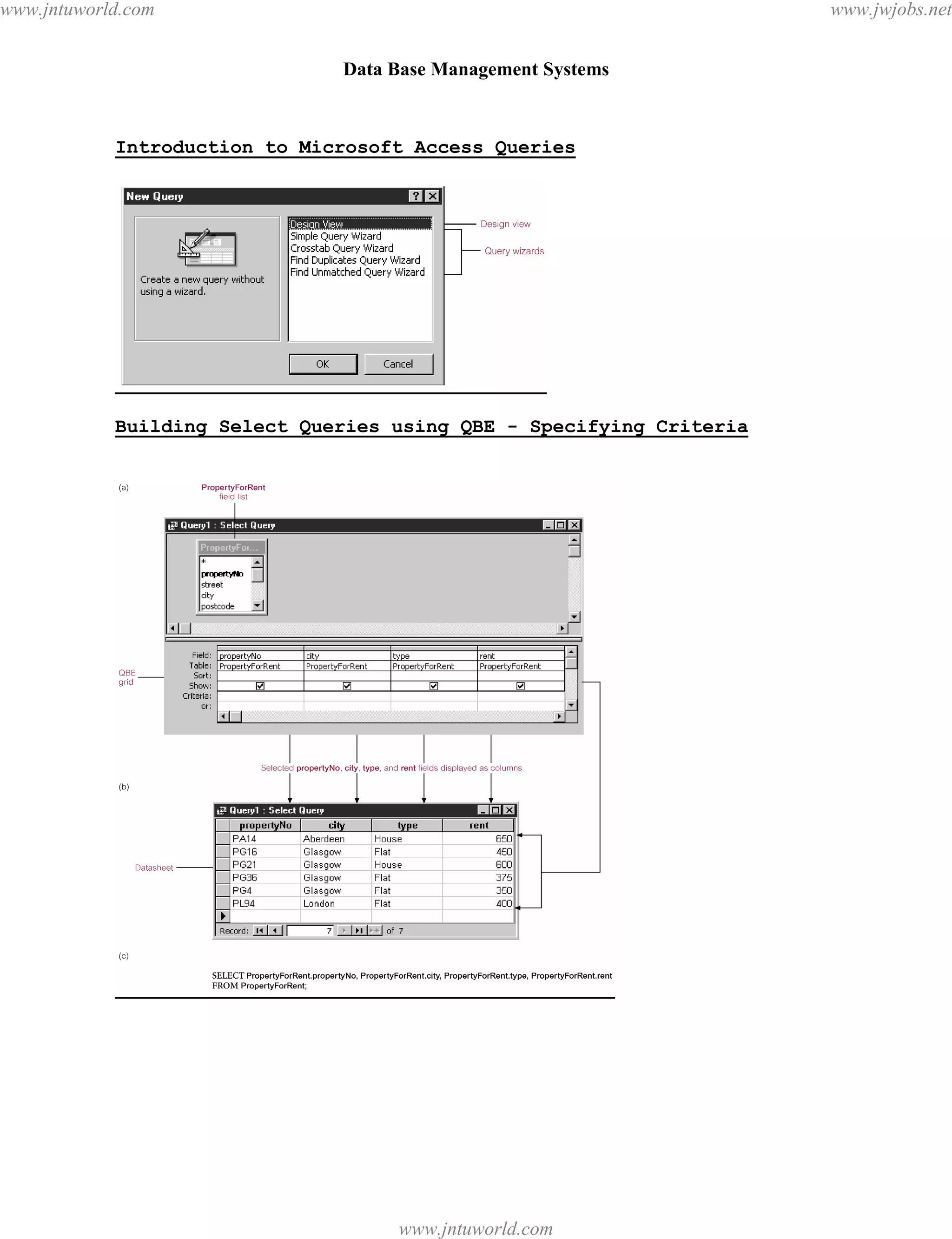 Data Base Management Systems
40
Introduction to Microsoft Access Queries
Building Select Queries using QBE - Specifying Criteria
pdfMachine - is a pdf writer that produces quality PDF files with ease!
Get yours now!
“Thank you very much! I can use Acrobat Distiller or the Acrobat PDFWriter but I consider your
product a lot easier to use and much preferable to Adobe's" A.Sarras - USA
www.jntuworld.com
www.jntuworld.com
www.jwjobs.net
 