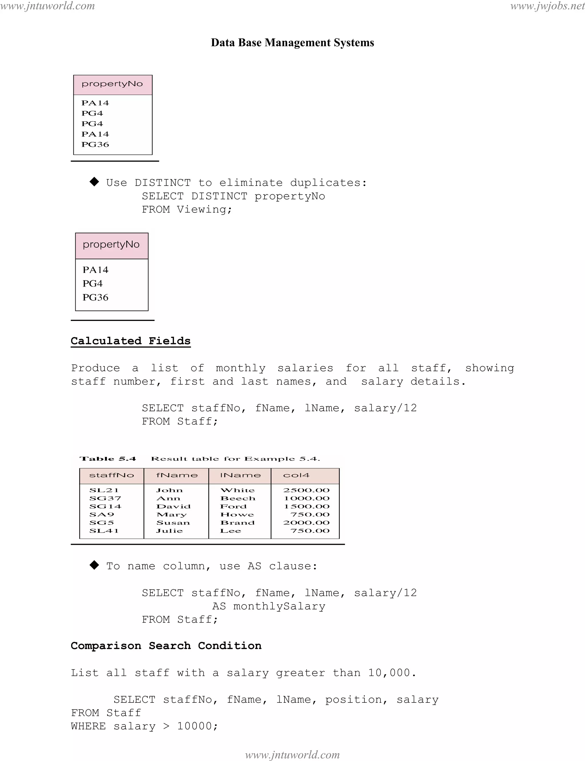 Data Base Management Systems
47
 Use DISTINCT to eliminate duplicates:
SELECT DISTINCT propertyNo
FROM Viewing;
Calculated Fields
Produce a list of monthly salaries for all staff, showing
staff number, first and last names, and salary details.
SELECT staffNo, fName, lName, salary/12
FROM Staff;
 To name column, use AS clause:
SELECT staffNo, fName, lName, salary/12
AS monthlySalary
FROM Staff;
Comparison Search Condition
List all staff with a salary greater than 10,000.
SELECT staffNo, fName, lName, position, salary
FROM Staff
WHERE salary > 10000;
pdfMachine - is a pdf writer that produces quality PDF files with ease!
Get yours now!
“Thank you very much! I can use Acrobat Distiller or the Acrobat PDFWriter but I consider your
product a lot easier to use and much preferable to Adobe's" A.Sarras - USA
www.jntuworld.com
www.jntuworld.com
www.jwjobs.net
 
