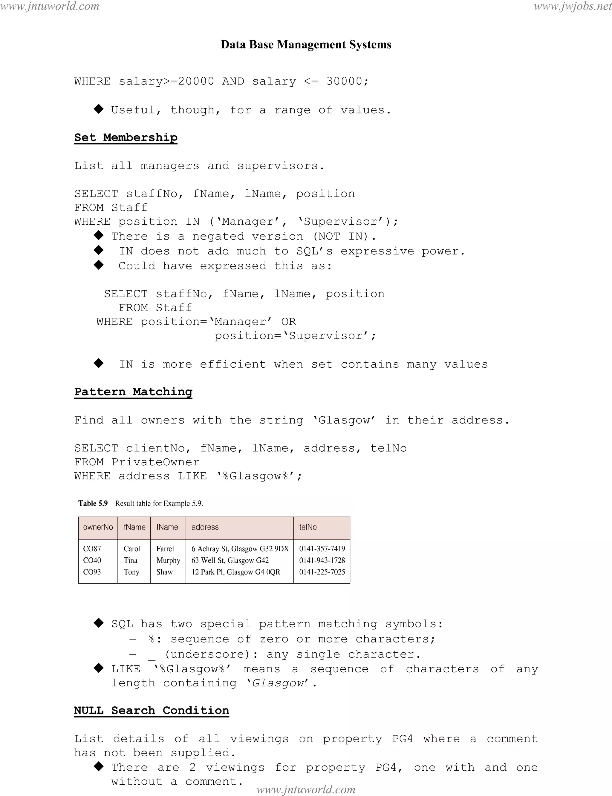 Data Base Management Systems
49
WHERE salary>=20000 AND salary <= 30000;
 Useful, though, for a range of values.
Set Membership
List all managers and supervisors.
SELECT staffNo, fName, lName, position
FROM Staff
WHERE position IN (‘Manager’, ‘Supervisor’);
 There is a negated version (NOT IN).
 IN does not add much to SQL’s expressive power.
 Could have expressed this as:
SELECT staffNo, fName, lName, position
FROM Staff
WHERE position=‘Manager’ OR
position=‘Supervisor’;
 IN is more efficient when set contains many values
Pattern Matching
Find all owners with the string ‘Glasgow’ in their address.
SELECT clientNo, fName, lName, address, telNo
FROM PrivateOwner
WHERE address LIKE ‘%Glasgow%’;
 SQL has two special pattern matching symbols:
– %: sequence of zero or more characters;
– _ (underscore): any single character.
 LIKE ‘%Glasgow%’ means a sequence of characters of any
length containing ‘Glasgow’.
NULL Search Condition
List details of all viewings on property PG4 where a comment
has not been supplied.
 There are 2 viewings for property PG4, one with and one
without a comment.
pdfMachine - is a pdf writer that produces quality PDF files with ease!
Get yours now!
“Thank you very much! I can use Acrobat Distiller or the Acrobat PDFWriter but I consider your
product a lot easier to use and much preferable to Adobe's" A.Sarras - USA
www.jntuworld.com
www.jntuworld.com
www.jwjobs.net
 